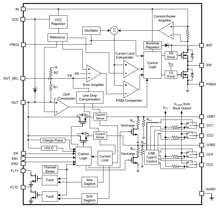 Block Diagram - Monolithic Power Systems (MPS) MPQ4276A Buck Converters